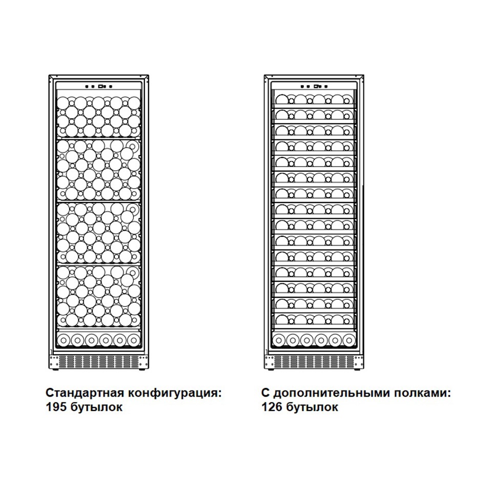 Dometic B195S Basic..