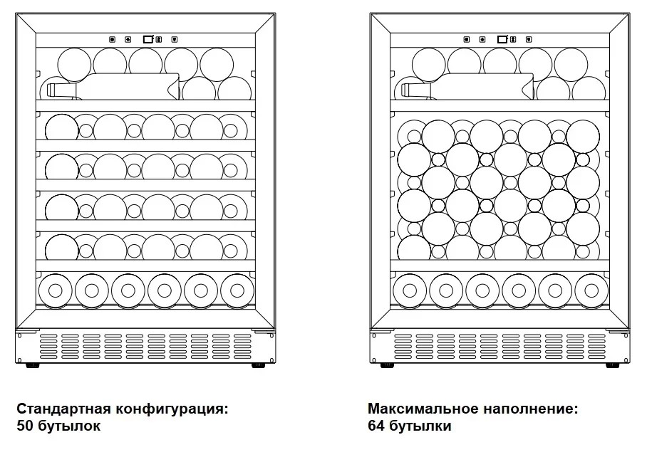 Dometic C50G Classic_
