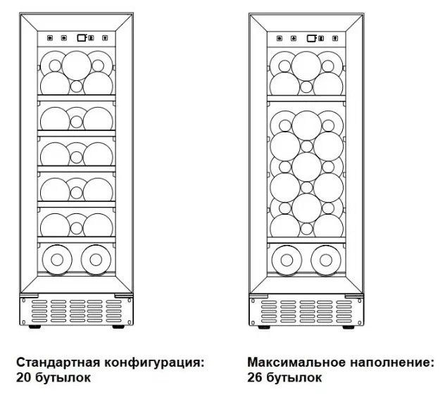 Dometic C20G Classic..-